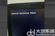 win7无效分区表开不了机怎么办 win7无效分区表开不了机解决方法 