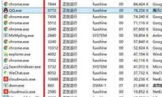 win10怎么关闭系统进程 win10关闭系统进程方法介绍 