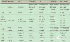 雨林木风xp系统能玩剑灵吗 